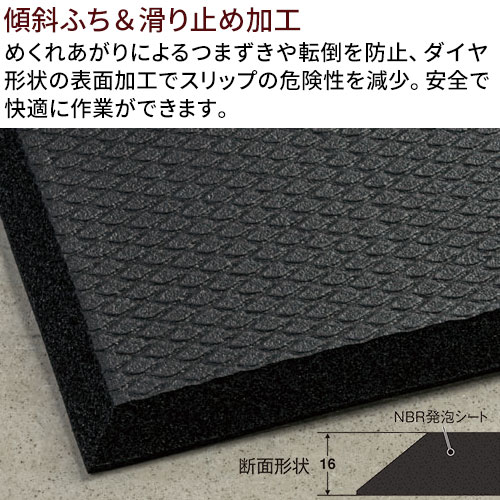 【送料無料】【法人専用】テラモト 耐油クッションマットFW 900×1500mm MR-939-590-0_2