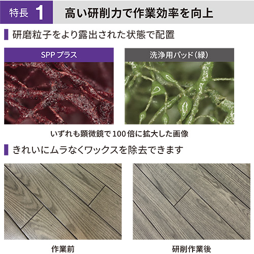 3M スコッチ・ブライト SPPプラス 茶 380mm×82mm 5枚入