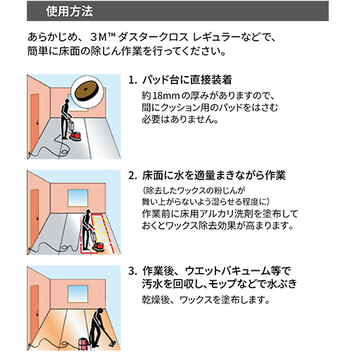 3M スコッチ・ブライト SPPプラス 茶 380mm×82mm 5枚入