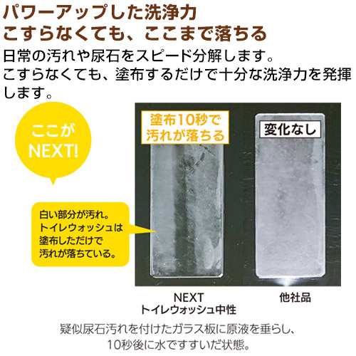 送料無料】ミッケル化学 NEXTトイレウォッシュ中性 18kg-