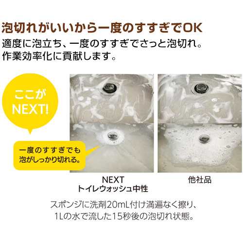 送料無料】ミッケル化学 NEXTトイレウォッシュ中性 18kg-