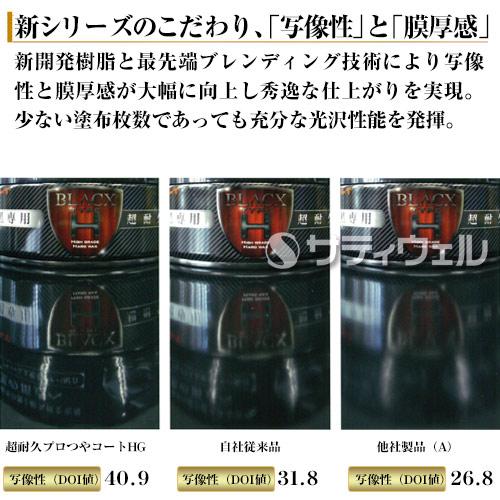 【送料無料】リンレイ　超耐久プロつやコート２　ＨＧ　18L_2