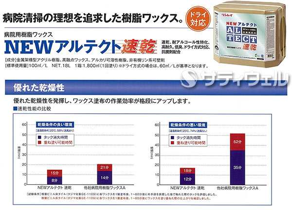 送料無料】【直送専用品】リンレイ ＮＥＷアルテクト速乾 18L 5箱セットの通販はau PAY マーケット - サティウェル au PAY マーケット店