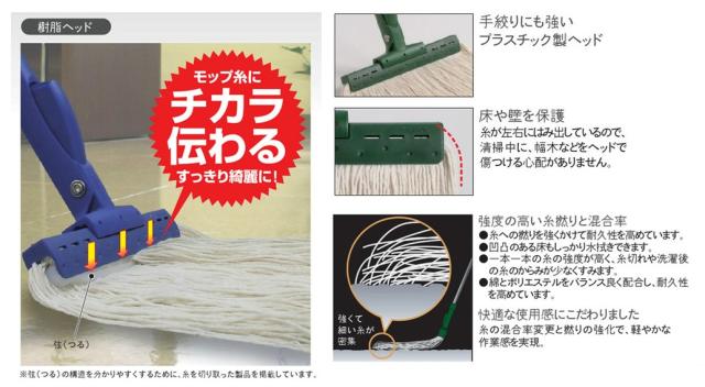 【送料無料】【法人専用】【直送専用品】テラモト　FXモップ替糸(Ｊ)24cm　300g　レッド　20枚セット_2