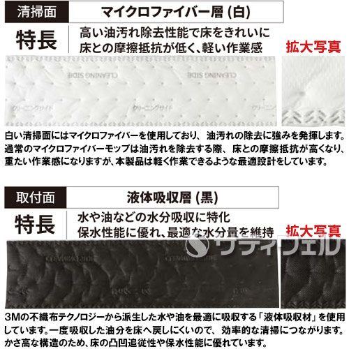 【送料無料】【法人専用】【直送専用品】３Ｍ ウエットディスポーザブル モップ ガンコな油汚れ用 Sサイズ 115×250mm 30枚×5箱セット_3