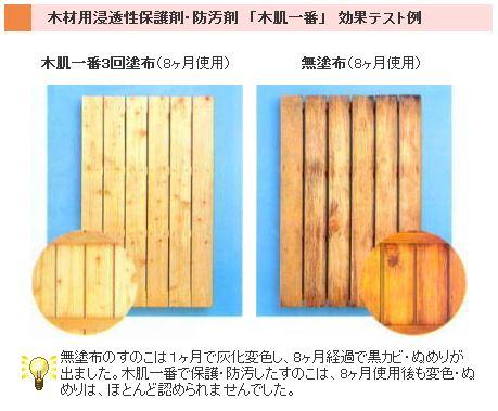 【送料無料】ミヤキ　木肌一番 4L_1