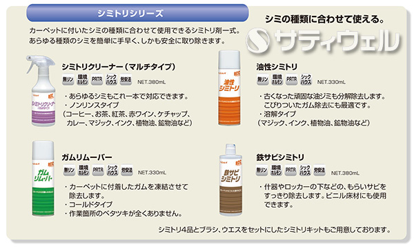 リンレイ RCC シミトリキット AD