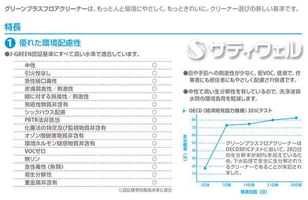 シーバイエスグリーンプラスフロアクリーナー 18Lの通販はau PAY