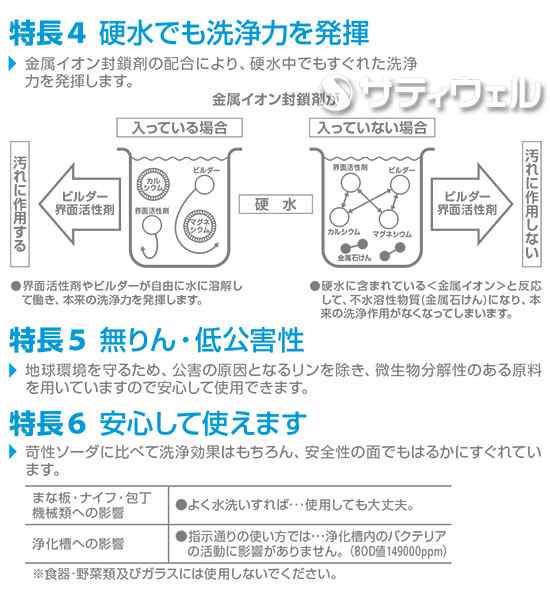 送料無料】【法人専用】【時間指定不可】シーバイエス(ディバーシー) ブレークアップＳ 18Lの通販はau PAY マーケット - サティウェル au  PAY マーケット店