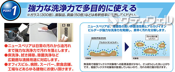 【送料無料】ペンギン　ニュースペリア 清潔空間　4L　4本セット_3