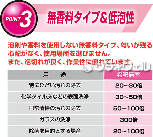 【送料無料】ペンギン　ニュースペリア 清潔空間　4L　4本セット_5
