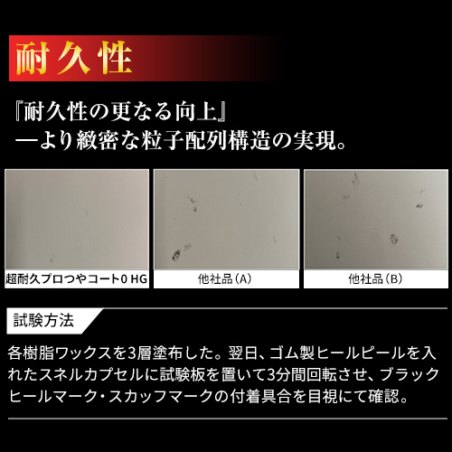 【送料無料】リンレイ 超耐久プロつやコート0 HG 18L_2