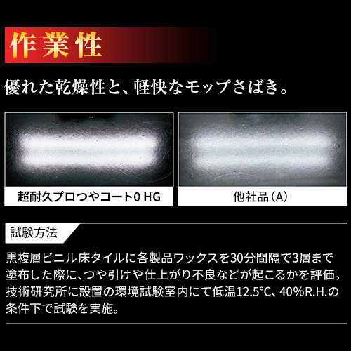 【送料無料】リンレイ 超耐久プロつやコート0 HG 18L_3