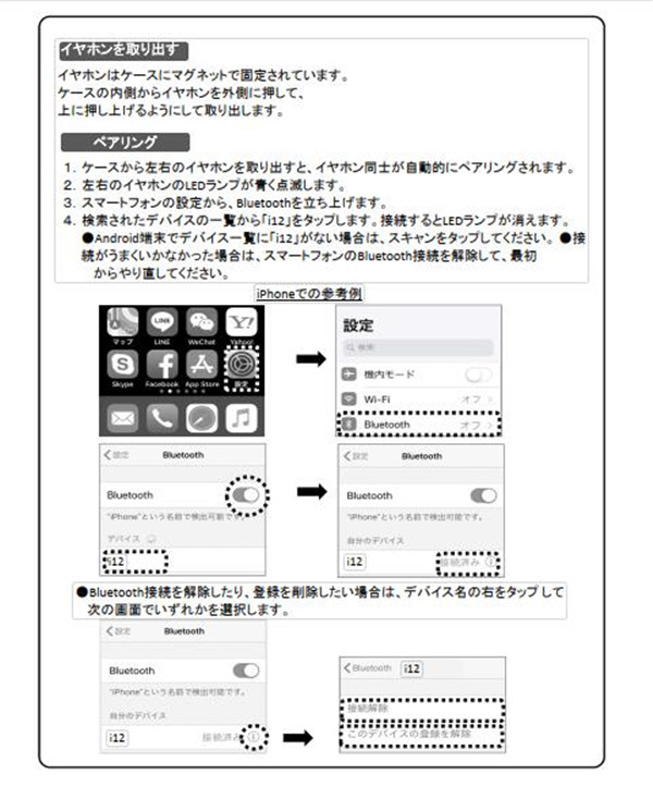 Iphone Galaxy対応 マカロンワイヤレスイヤホン 全14色 高音質 両耳対応 超軽量 タッチ操作 大容量充電の通販はau Pay マーケット マイスター