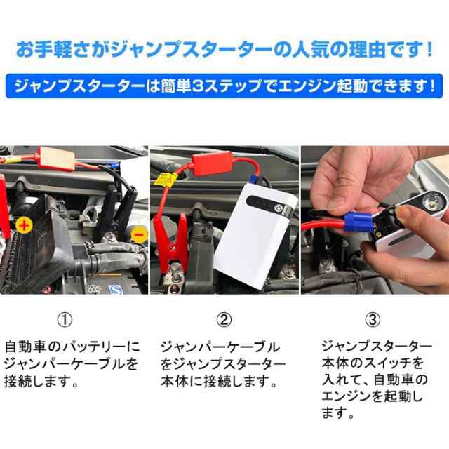 ジャンプスターター 12V車用 エンジンスターター 20000mAh ポータブル充電器 LED緊急ライト搭載 スマホ急速充電器 モバイルバッテリー  PSの通販はau PAY マーケット - マイスター