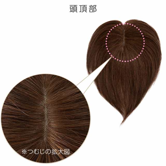 返品OK】2サイズ 部分 ウィッグ 人毛 人毛100% トップヘアピース 医療