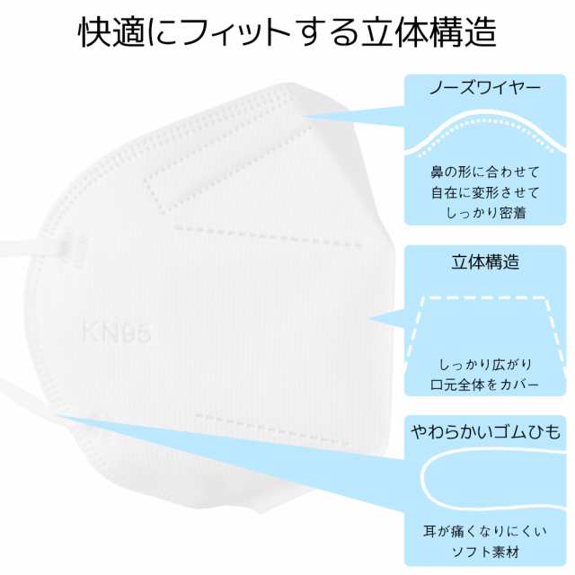 KN95マスク 50枚 マスク KN95 米国N95マスク同等 箱 在庫あり 5層構造 使い捨てマスク 50枚入り 防塵マスク 不織布マスク 使い捨て  白 不の通販はau PAY マーケット - Brightlele（ブライトララ） au PAY マーケット店