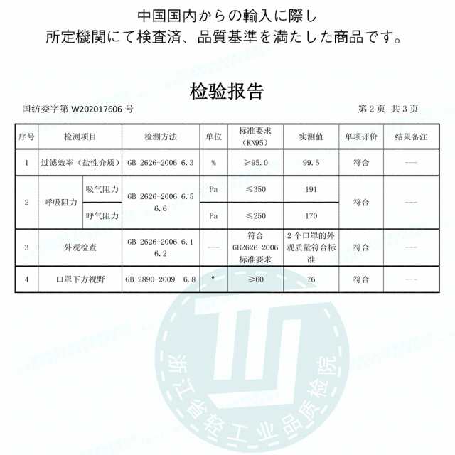 KN95マスク 50枚 マスク KN95 米国N95マスク同等 箱 在庫あり 5層構造 使い捨てマスク 50枚入り 防塵マスク 不織布マスク 使い捨て  白 不の通販はau PAY マーケット - Brightlele（ブライトララ） au PAY マーケット店