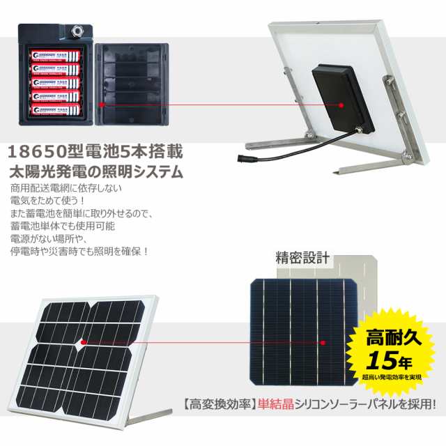 送料無料 Goodgoods ガーデンライト 電池交換式 太陽光発電 防水 屋外 Led ソーラーライト 自動点灯 Tyh 10pの通販はau Pay マーケット グッド グッズ Led照明通販