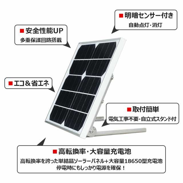 送料無料ソーラー発電システム 太陽光充電 ソーラーパネル 分離式 屋外 防災グッズ 防水 ソーラー充電 蓄電池搭載 Tyh 5jbの通販はau Pay マーケット グッド グッズ Led照明通販