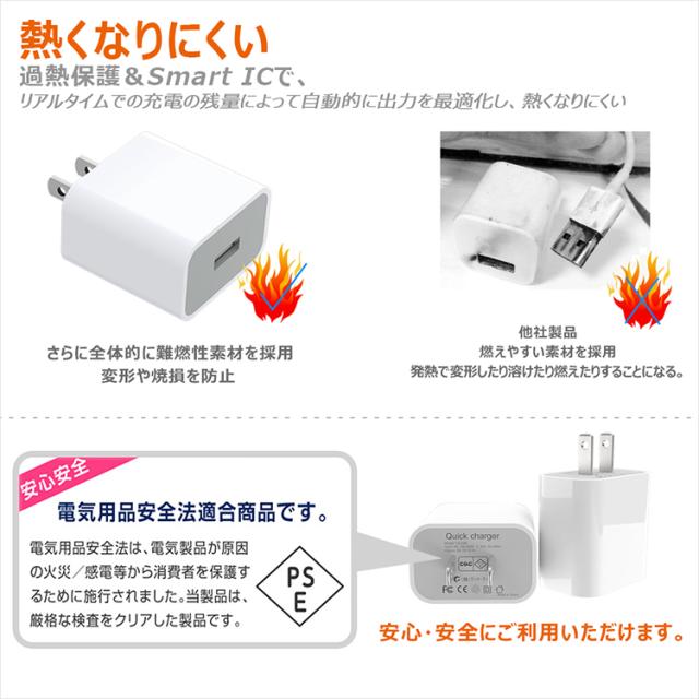 送料無料 Acアダプター 急速充電 Usb充電器 Ac100 240v Usb コンセント Iphone Ipad スマホ タブレット Android 各種対応 Ys 03bの通販はau Pay マーケット グッド グッズ Led照明通販