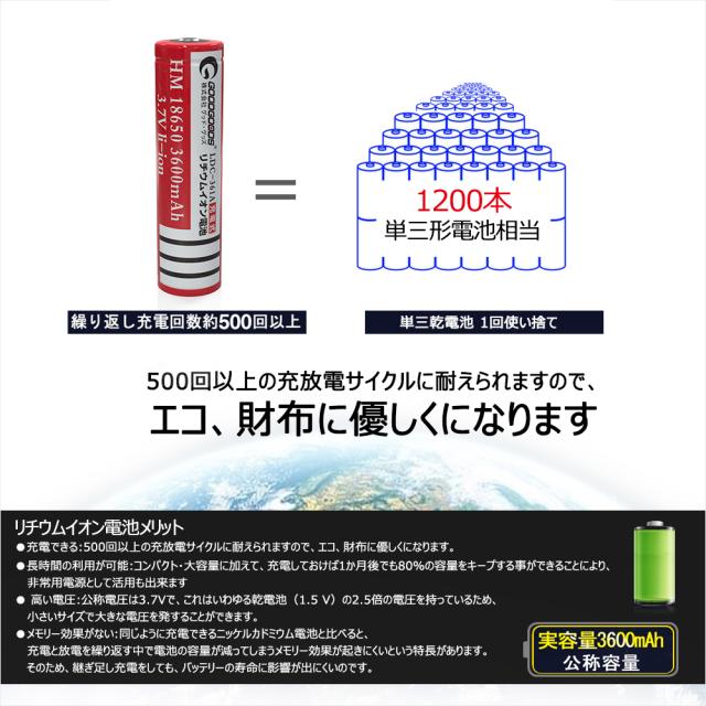 送料無料 充電池 18650型 リチウムイオンバッテリー 一本電池 充電式 大容量 3 7v リチウム電池 保護回路 Ldc 361aの通販はau Pay マーケット グッド グッズ Led照明通販