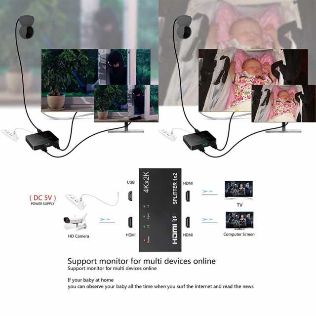 HDMI 分配器 2画面同時出力可能 4K 30Hz 2160P 1入力2出力 hdmiセレクター スプリッタ スイッチ PS4 Xbox Blu-ray  Apple TV フルHD 3D 10の通販はau PAY マーケット - PCBOX78