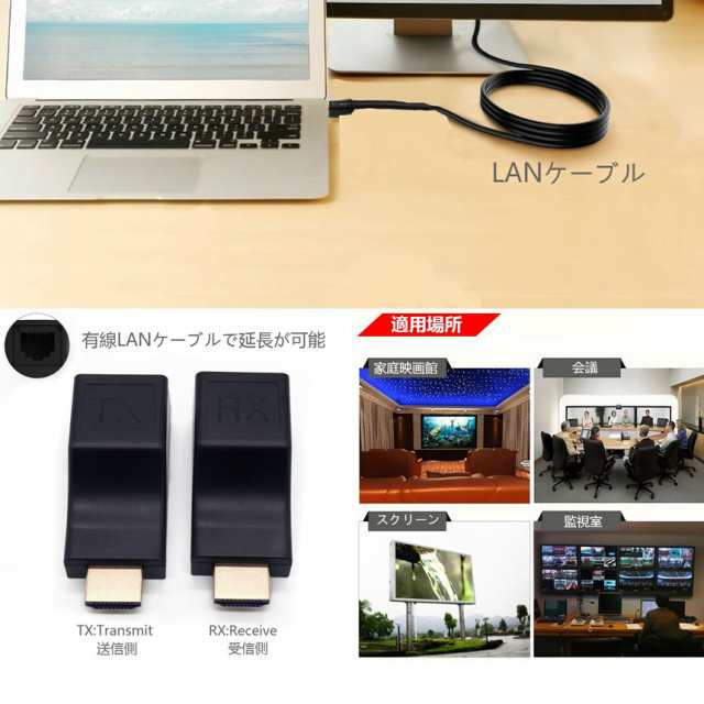 HDMIをLANケーブルで長距離延長が可能　HDMI 延長 HDMI to RJ45 LAN 変換 HDCP パソコン モニタ 監視カメラ TV  テレビ　プレゼン　会議[