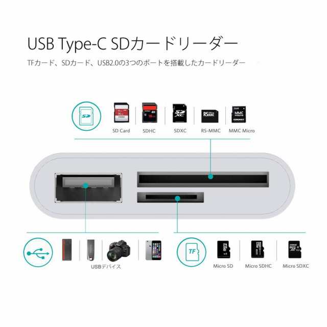 USB Type C SDカードリーダー 読み書き タイプC カメラ Mac Book Pro 等 USB-C 対応 3in1 ライター  MicroSD TF USB2.0 マルチ データ保の通販はau PAY マーケット - PCBOX78