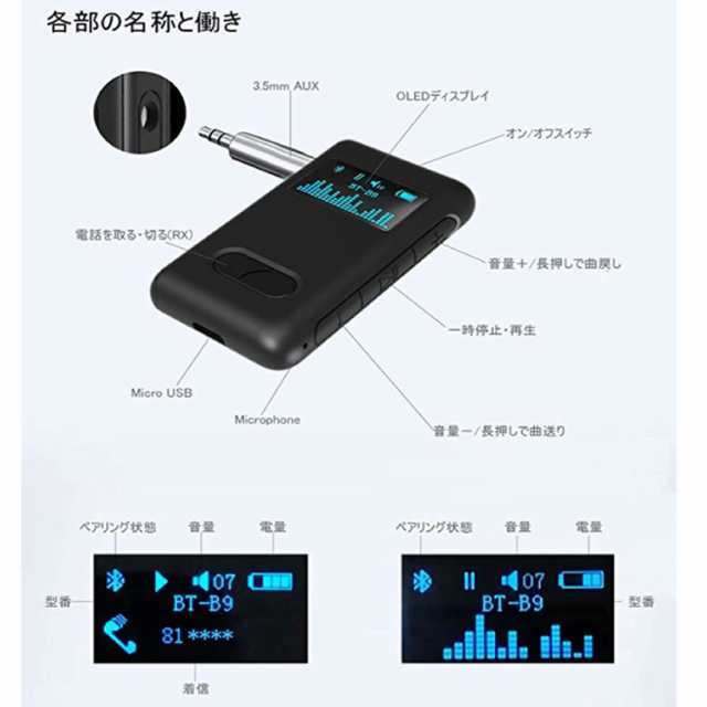 本物の Bluetooth レシーバー 5.0 受信 無線 ワイヤレス スマホ テレビ オーディオ 受信機 ハンズフリー通話 tecc-bltdigi  orchidiapharma.com