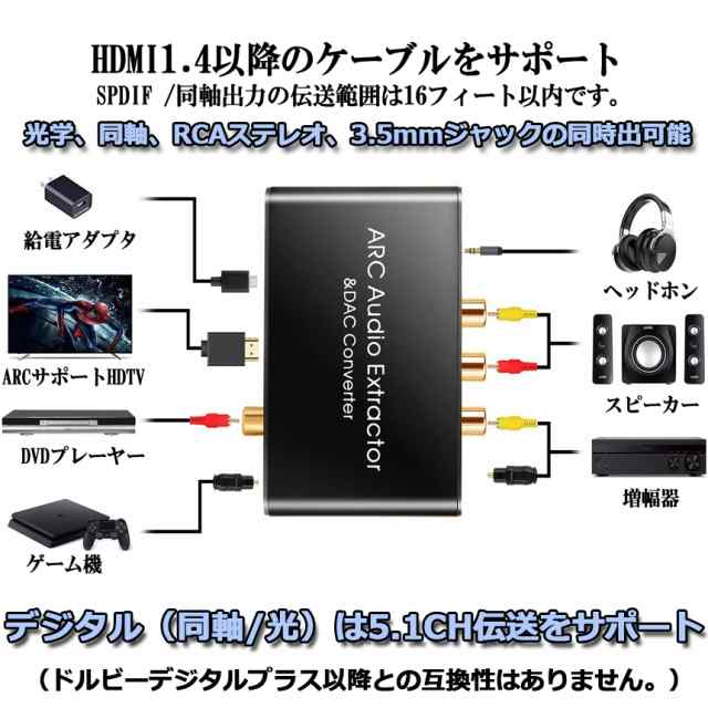 光 同軸 アナログ変換 アダプタ HDMI ARCアダプター＆DACコンバーター