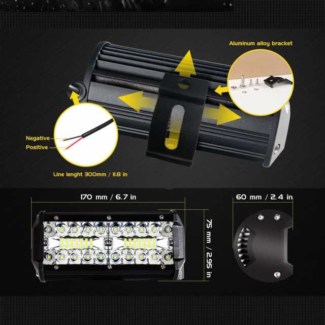 ２個セット ワークライト スリム LED作業灯 120W LED 車外灯 農業機械 船 投光器 12V 24V対応 作業灯 電源直結  el-workl2sの通販はau PAY マーケット 雑貨やぁ！com au PAY マーケット－通販サイト