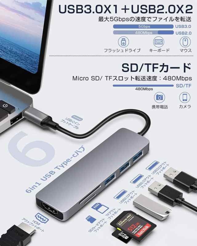 SDカードリーダー Type-C USB3.0 3ポート 6in1 HDMI 4K hub PS4 対応 USB-C 速データ転送 MacBook  ad-6inhub02の通販はau PAY マーケット - 雑貨やぁ！com | au PAY マーケット－通販サイト