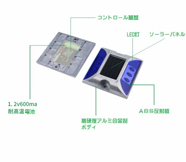 頑丈 ソーラー LED ライト 常時点灯 常時点滅 防水 道路鋲 パーキング 誘導灯 夜間自動点灯 電気代0円 路面表示灯 道路表示灯 芝生 歩道  の通販はau PAY マーケット PCBOX78 au PAY マーケット－通販サイト