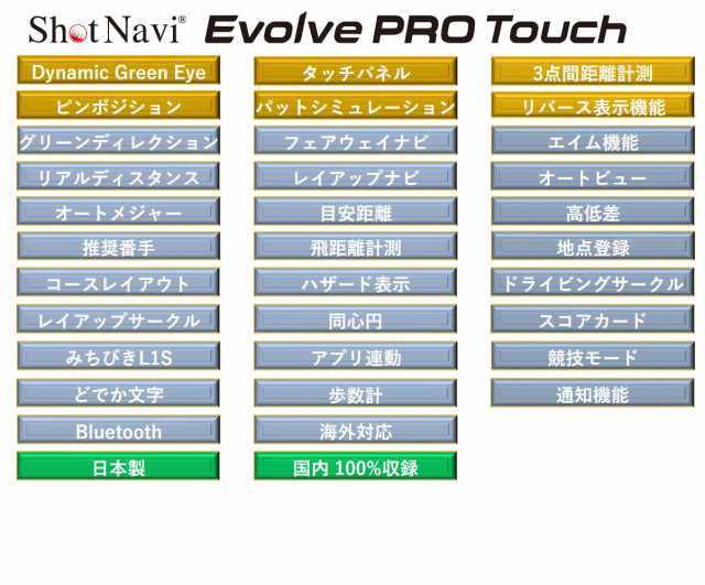 ShotNavi ショットナビ GPS ゴルフナビ Shot Navi Evolve PRO Touch ブラック ホワイト EVOLVE-PRO-TOUCH