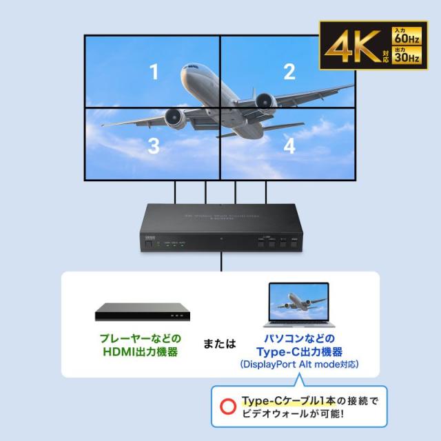 4画面ビデオウォールコントローラ(4K対応)サンワサプライ VGA 4画面ビデオウォールコントローラ(4K対応)サンワサプライ VGA