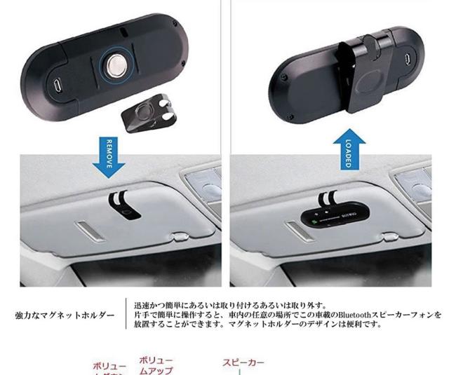 車載 ブルートーキング Bluetooth スピーカーフォン 無線 音楽 通話 車内 カー用品 会話 ドライブ ハンズフリー Tec Bluetalkingdの通販はau Pay マーケット Pcbox78