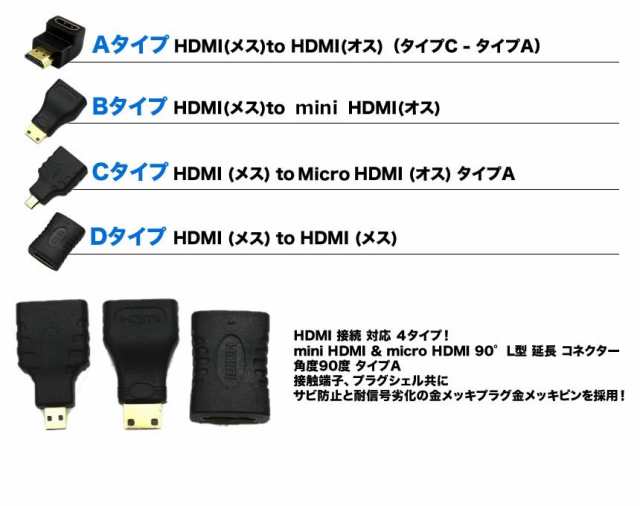 Hdmi 接続 変換 4タイプ Mini Hdmi Micro Hdmi 90 L型 延長 コネクター 高画質 テレビ パソコン Ps4 ゲーム マルチ Tec Hdm4typedの通販はau Pay マーケット Pcbox78