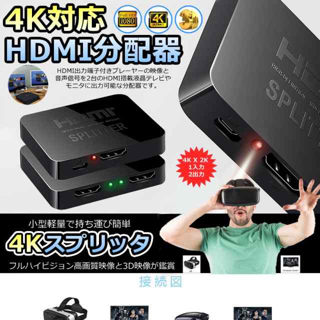 Hdmi 分配器 4k X 2k 1入力 2出力 Hdmiスプリッタ 切り替え スイッチ Hdmi 変換 フルhd 3d 1080p Tec 4ksplitad メール便発送 の通販はau Pay マーケット Pcbox78