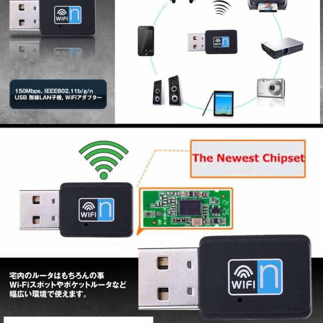 超小型 USBWiFi子機 USB 無線LAN wifi 受信機 2個セットpT