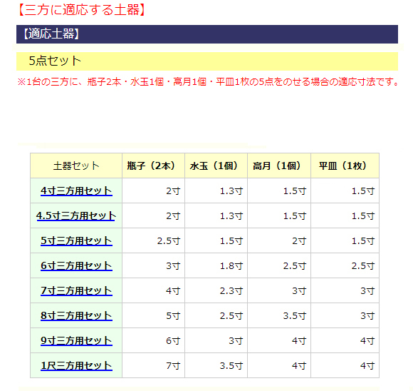 三方 木曽桧 8寸_7