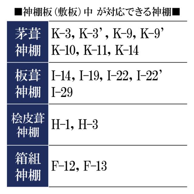 神棚板（敷板） 木曽桧製 中 （幅700mm×奥行き415mm×厚み30〜33mm）