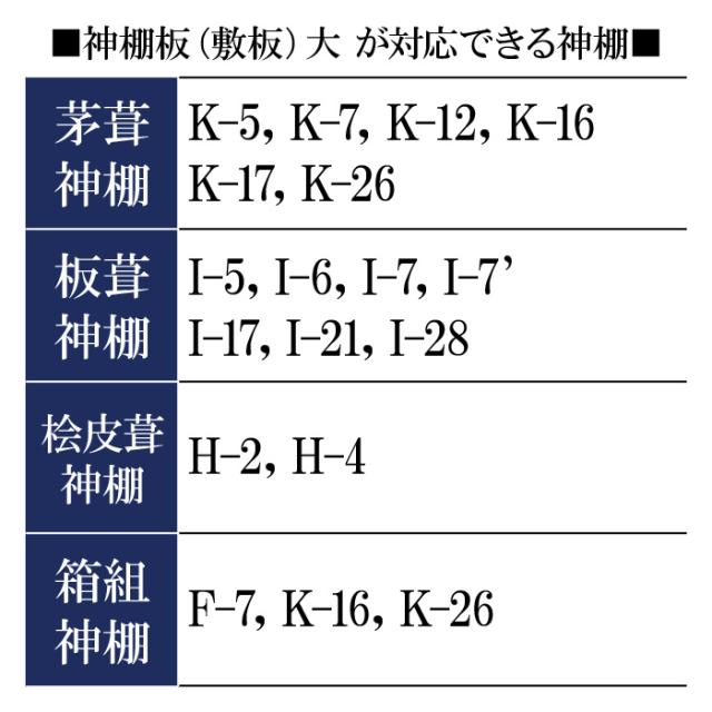神棚板（敷板） 木曽桧製 大 （幅850mm×奥行き460mm×厚み30〜33mm）