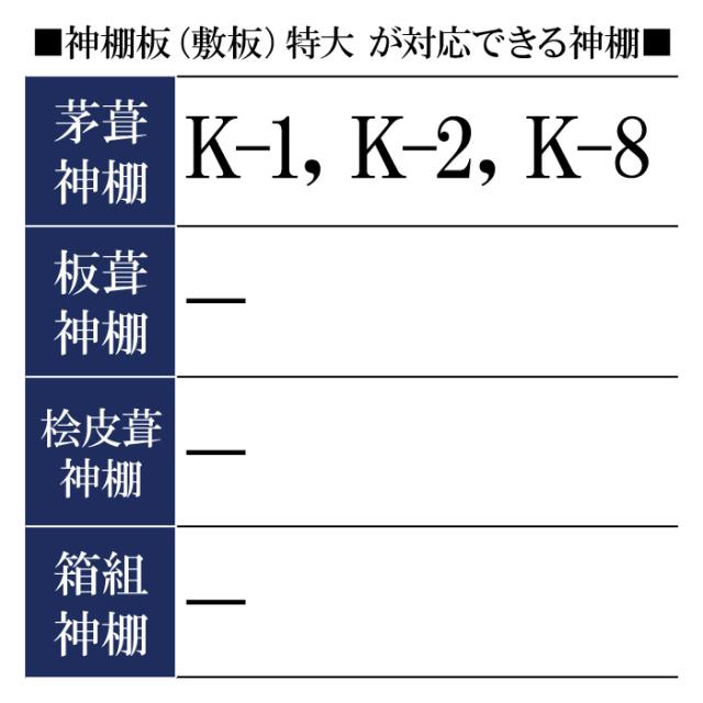 神棚板（敷板） 木曽桧製 特大 （幅900mm×奥行き600mm×厚み30〜33mm）