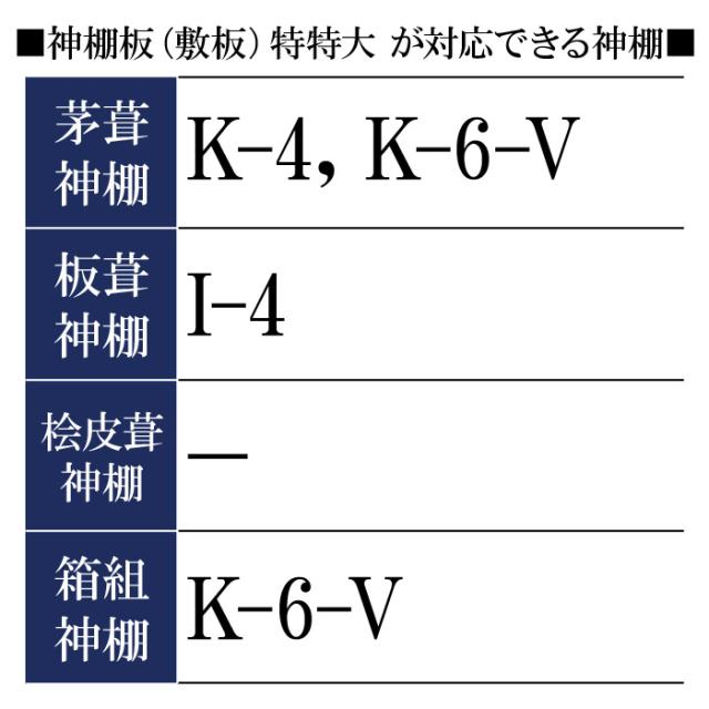 神棚板（敷板） 木曽桧製 特特大 （幅1200mm×奥行き600mm×厚み30〜33mm）