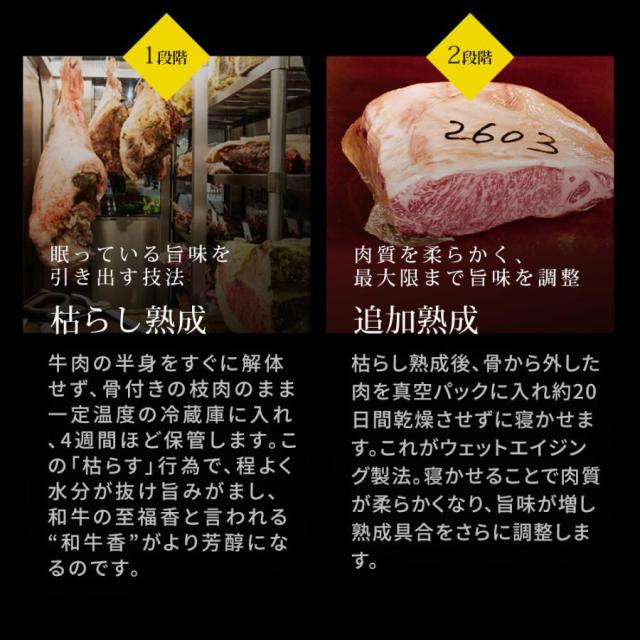 ギフト 格之進 門崎熟成肉 焼肉 特選セット（特選カルビ&特選モモ）六本木 格之進 肉フェス 霜降り バーベキュー ギフト セット 詰め合わせ 和牛 国産牛 焼肉 BBQ_9