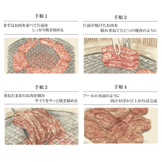 ギフト 格之進 門崎熟成肉 焼肉 特選セット（特選カルビ&特選モモ）六本木 格之進 肉フェス 霜降り バーベキュー ギフト セット 詰め合わせ 和牛 国産牛 焼肉 BBQ_11