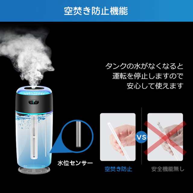 加湿器 卓上 オフィス 380ml 7色LEDライト付き 卓上加湿器 超音波 コードレス 車載用 ミニ加湿器 1000mAh USB充電式（B1LH- 2020He） 持ちの通販はau PAY マーケット - MataAsu【JPX-力一首営店】