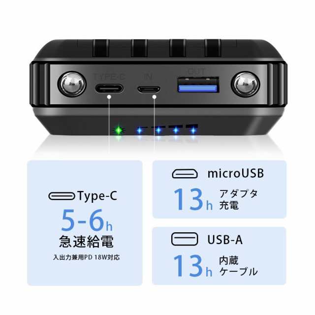 モバイルバッテリー 大容量 40800mAh ソーラー充電 ケーブル内蔵 4台同時充電 高速充電 防災 停電 防災グッズ  (P1V18TYNHe)の通販はau PAY マーケット - ASKRTECH | au PAY マーケット－通販サイト