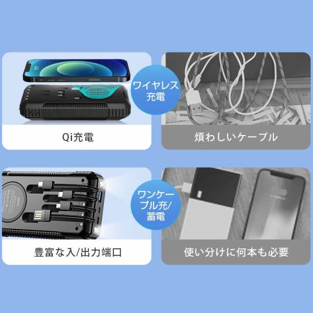 モバイルバッテリー 大容量 40800mAh ソーラー充電 ケーブル内蔵 4台同時充電 高速充電 防災 停電 防災グッズ  (P1V18TYNHe)の通販はau PAY マーケット - ASKRTECH | au PAY マーケット－通販サイト